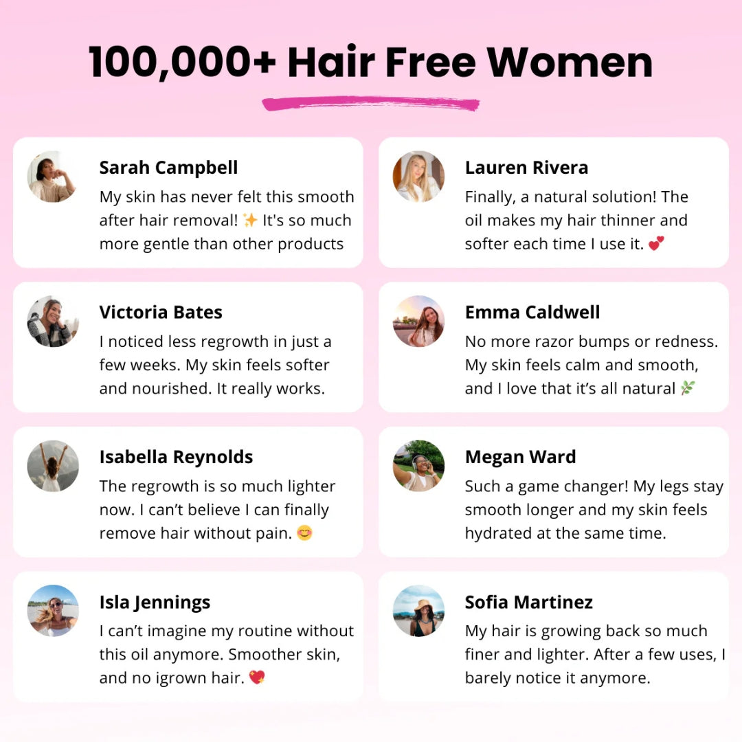 BareNow™ Hair Removal Oil