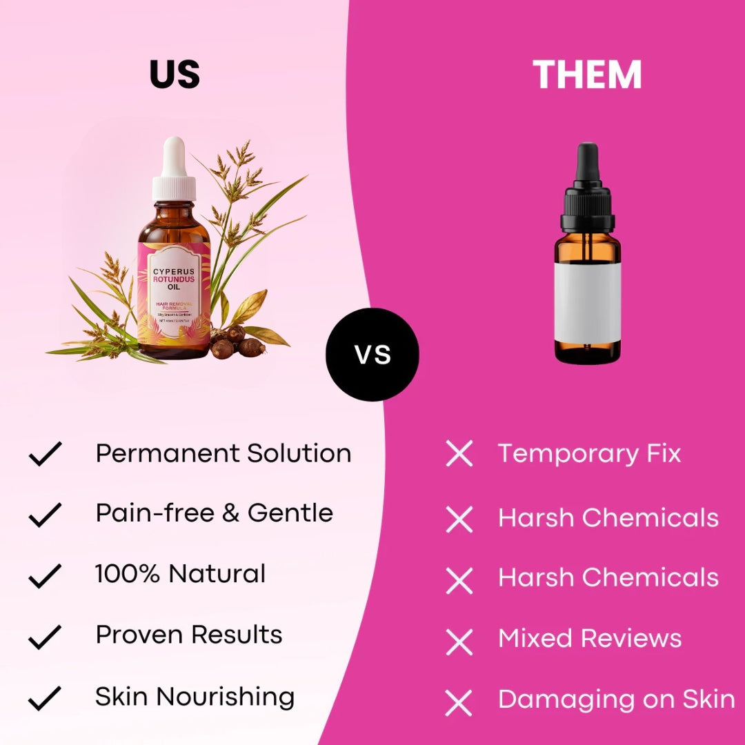 BareNow™ Hair Removal Oil